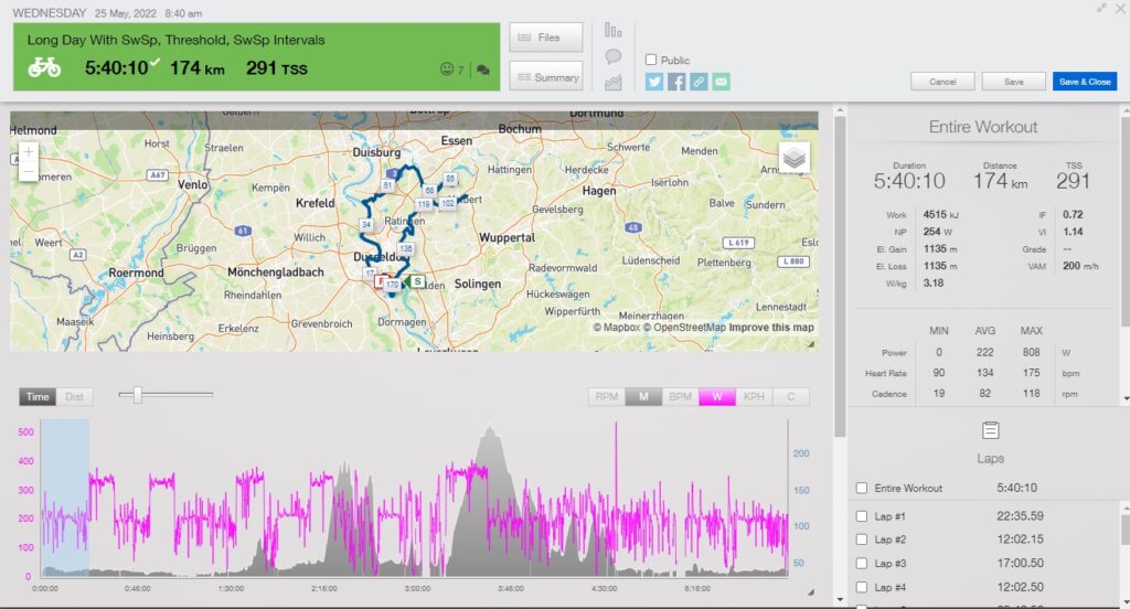 cycling data trainingpeaks