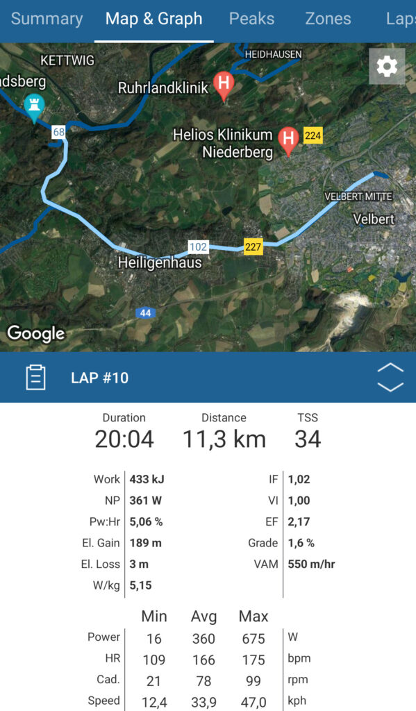 Steady-State Threshold Intervals in Cycling