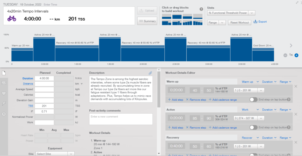 A trainingpeaks workout built by Roberto Vukovic is shown, consisting of 4x20min Tempo intervals spread out over a 4 hour ride to improve fatigue resistance.